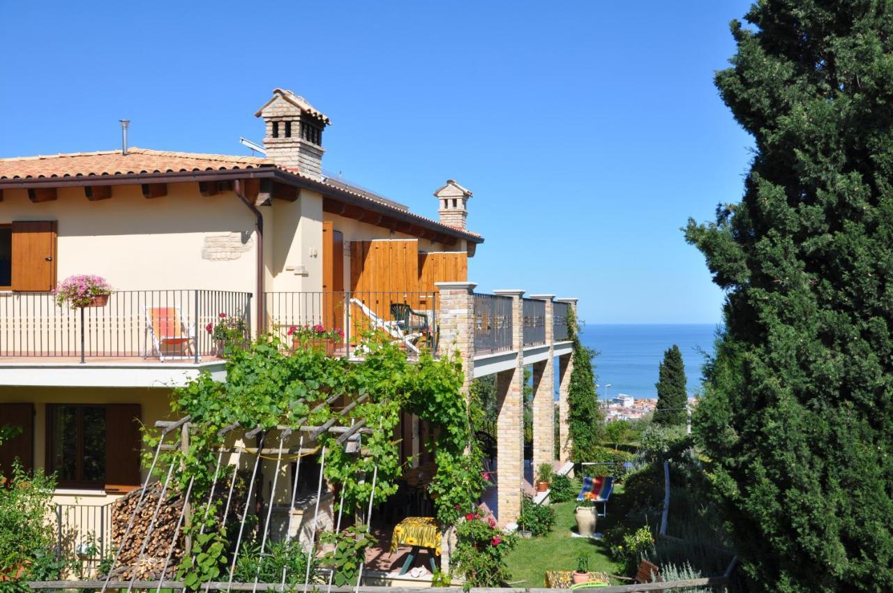 Bed And Breakfast Latteletto Tortoreto Εξωτερικό φωτογραφία