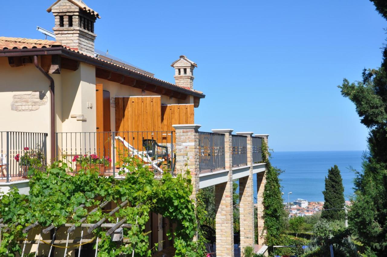 Bed And Breakfast Latteletto Tortoreto Εξωτερικό φωτογραφία